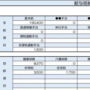  38歳、製造業の給与明細 