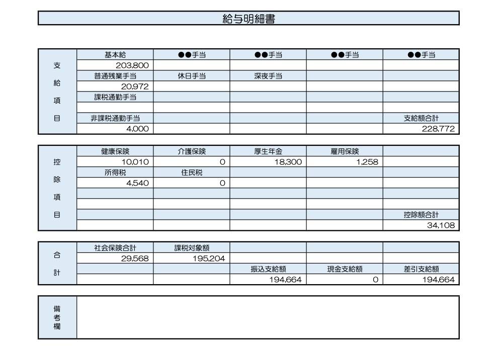 34歳、人事労務の給与明細