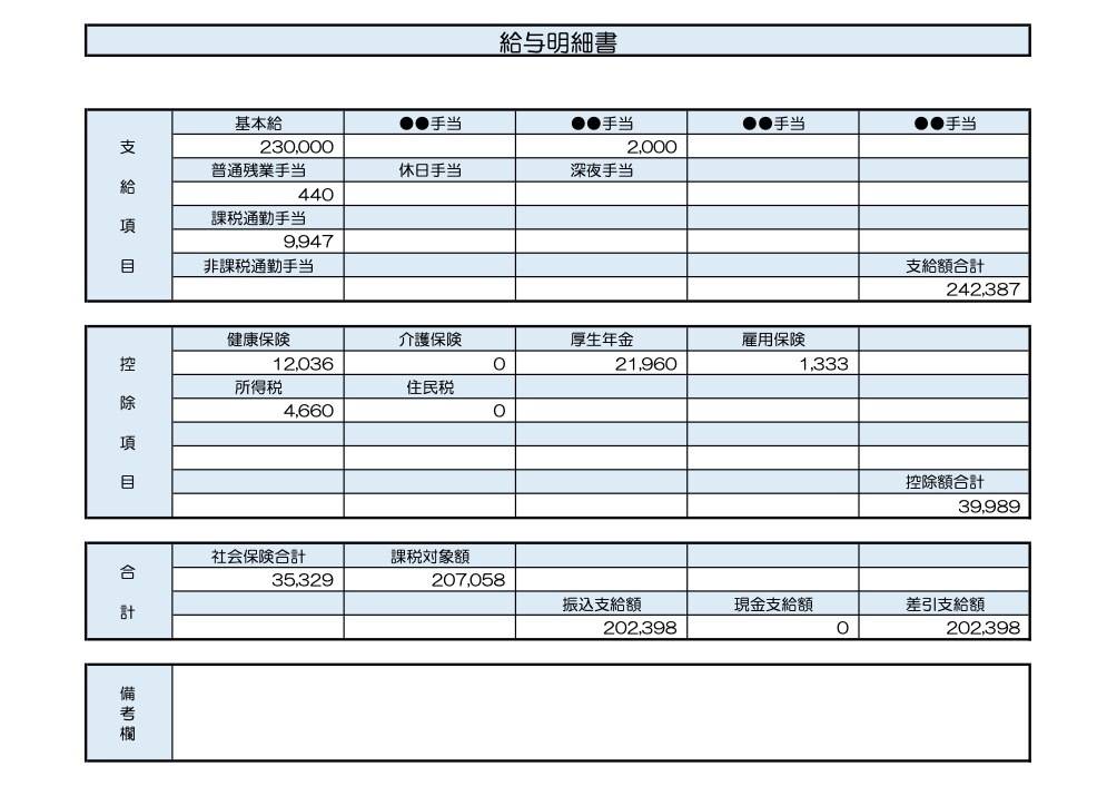 25歳、採用広報の給与明細