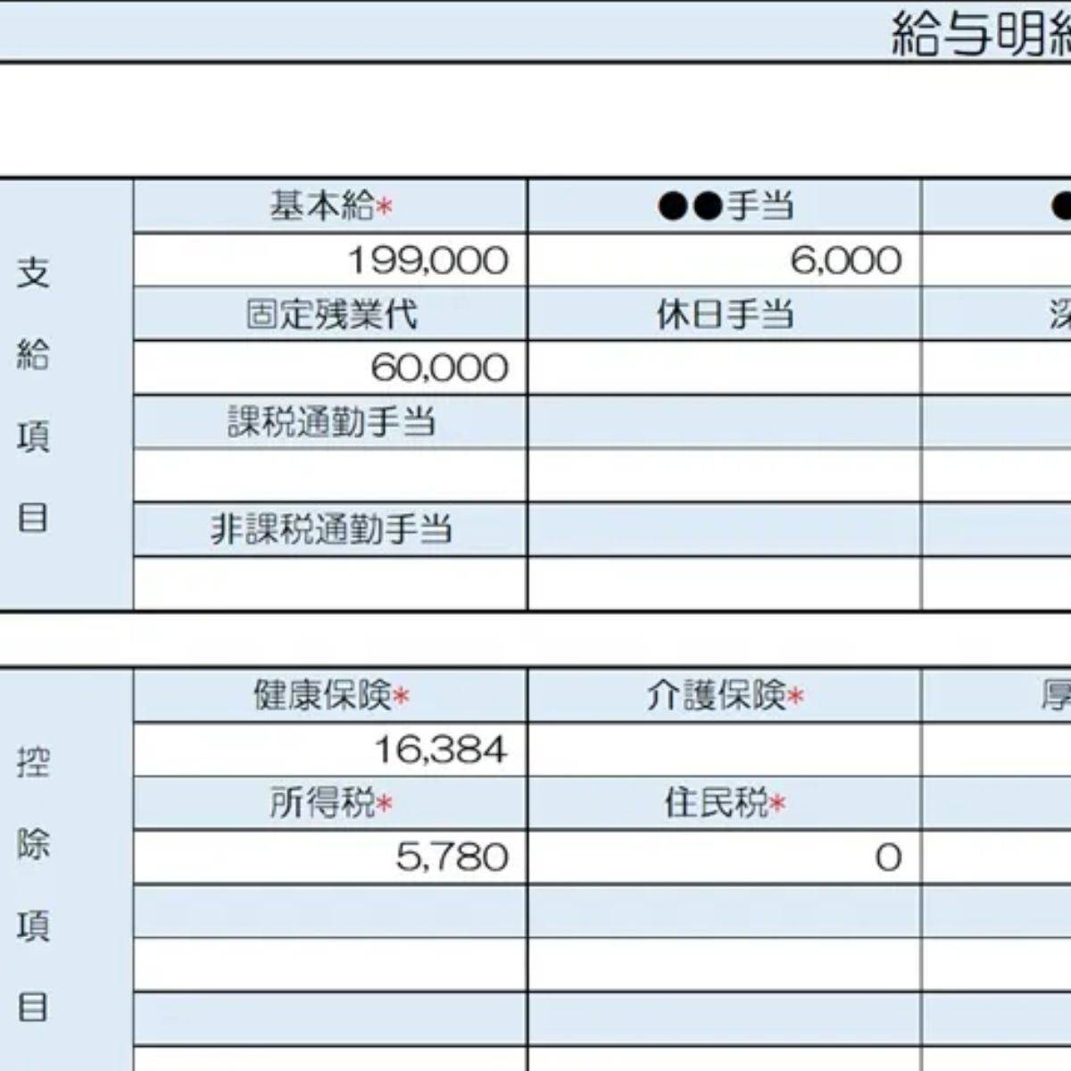28歳、販売業の給与明細