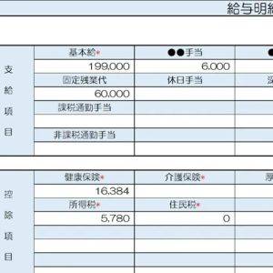  28歳、販売業の給与明細 