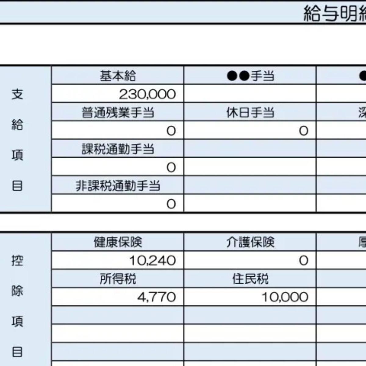 29歳、販売店員の給与明細