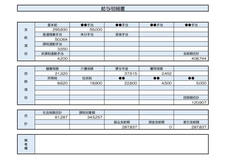 32歳、小売業の給与明細