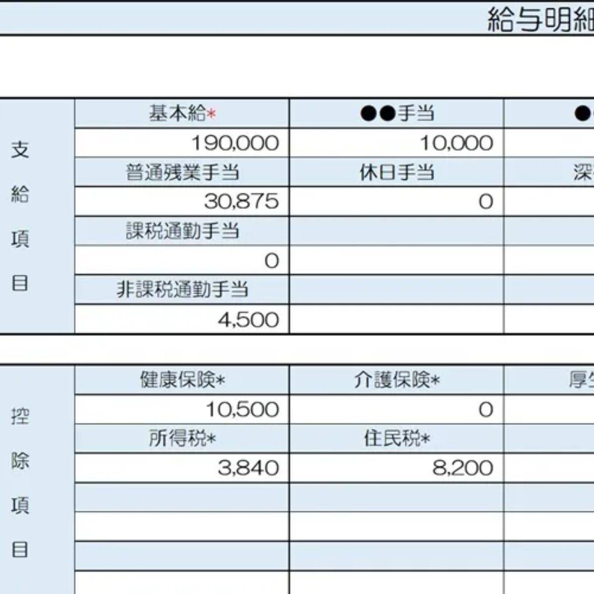 30歳、営業職の給与明細