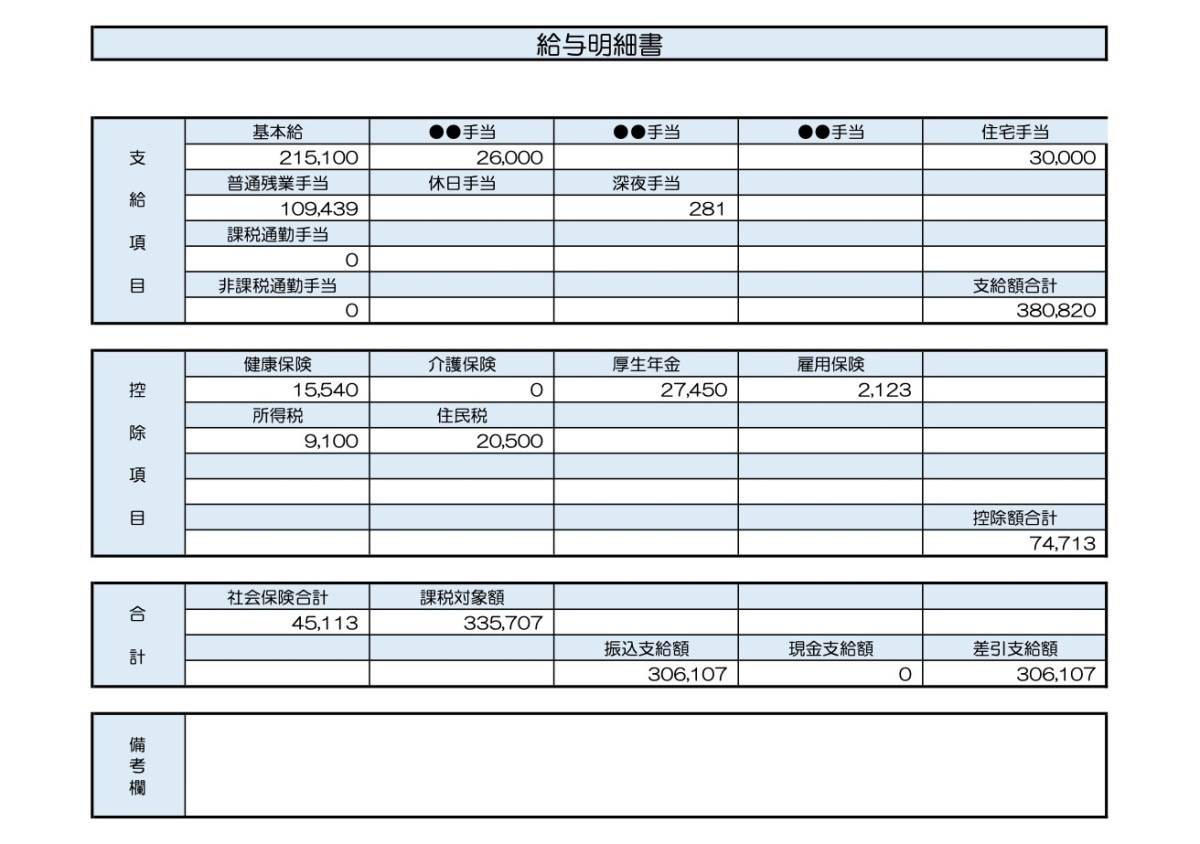 27歳、営業職の給与明細