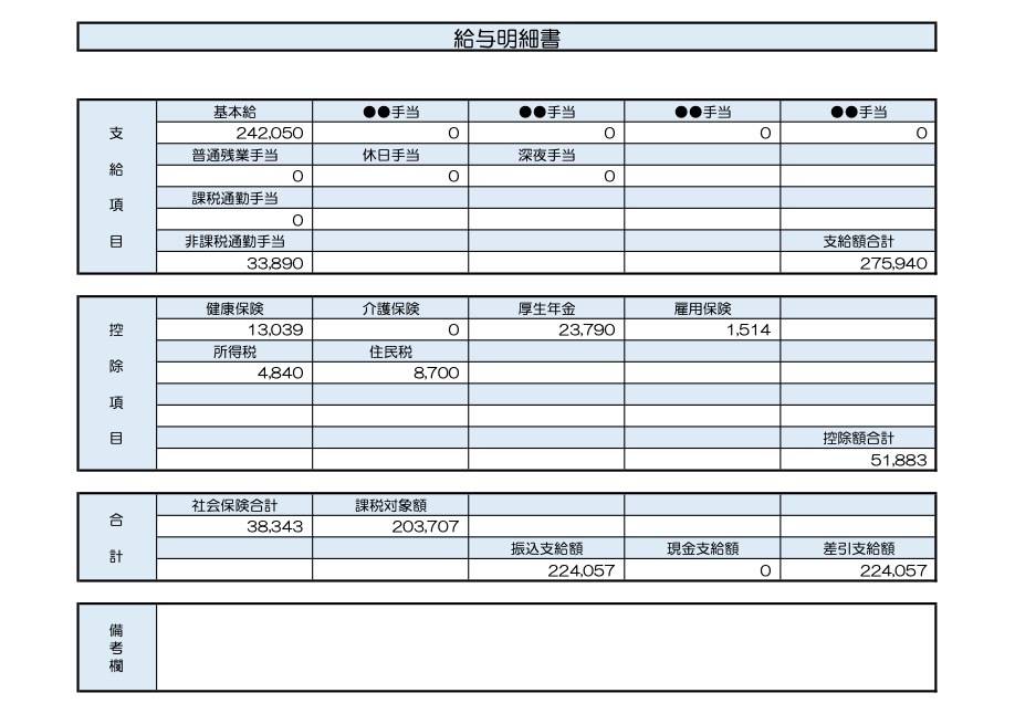 29歳、事務員の給与明細