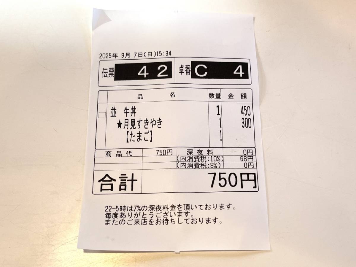 写真③