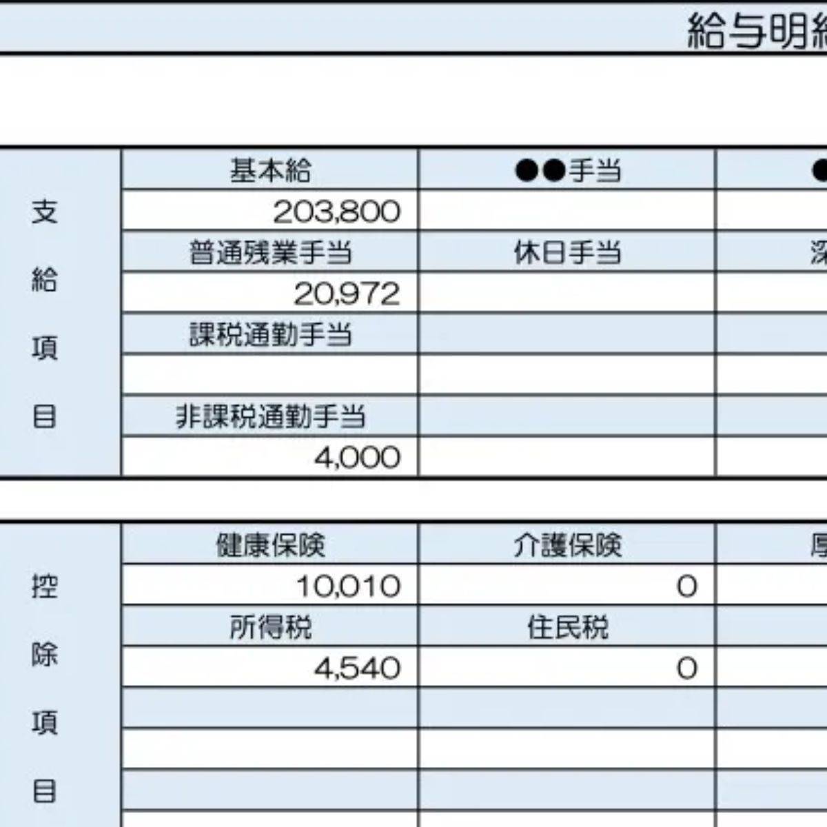 34歳、人事労務の給与明細
