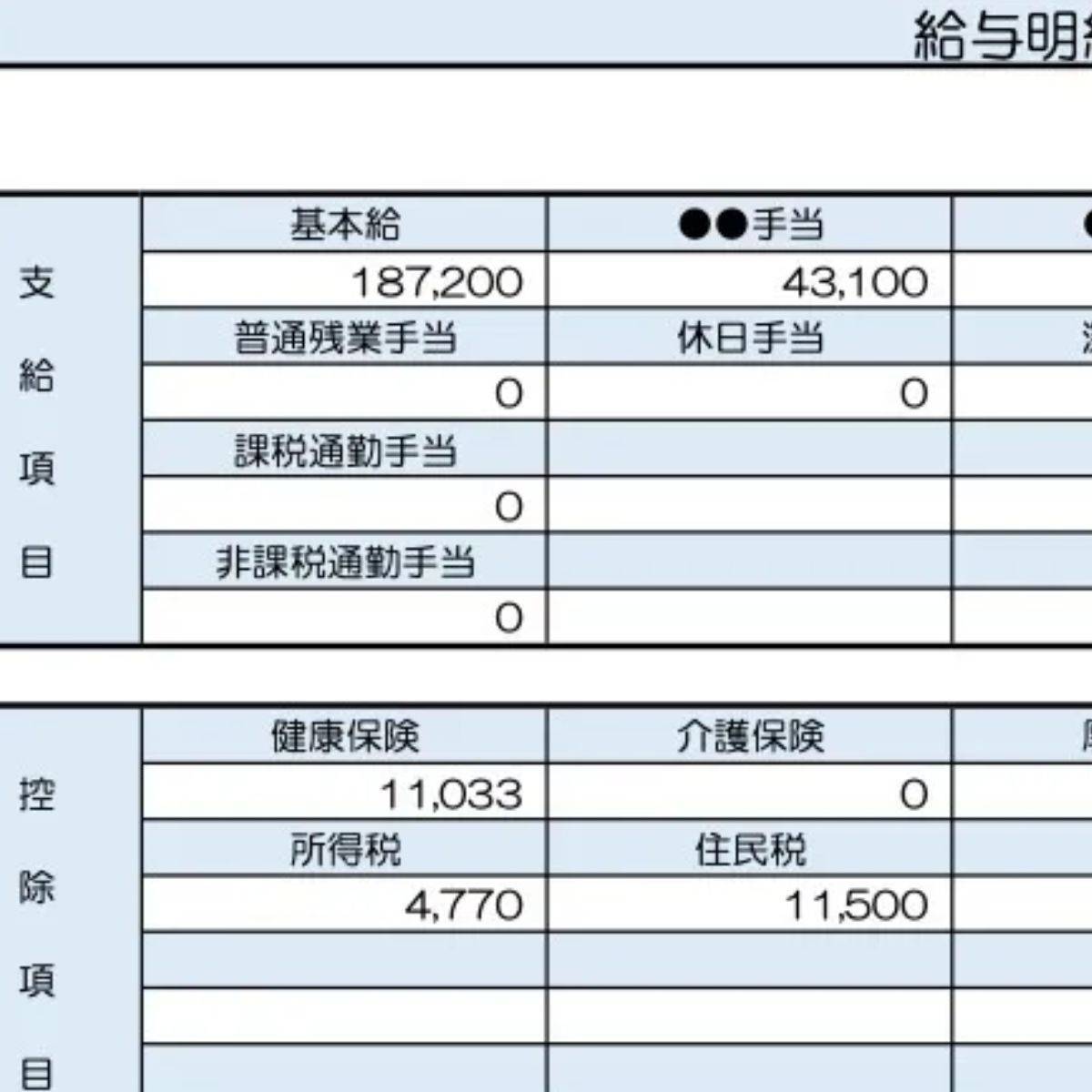 28歳、積算担当の給与明細