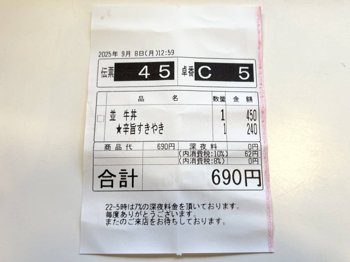写真③