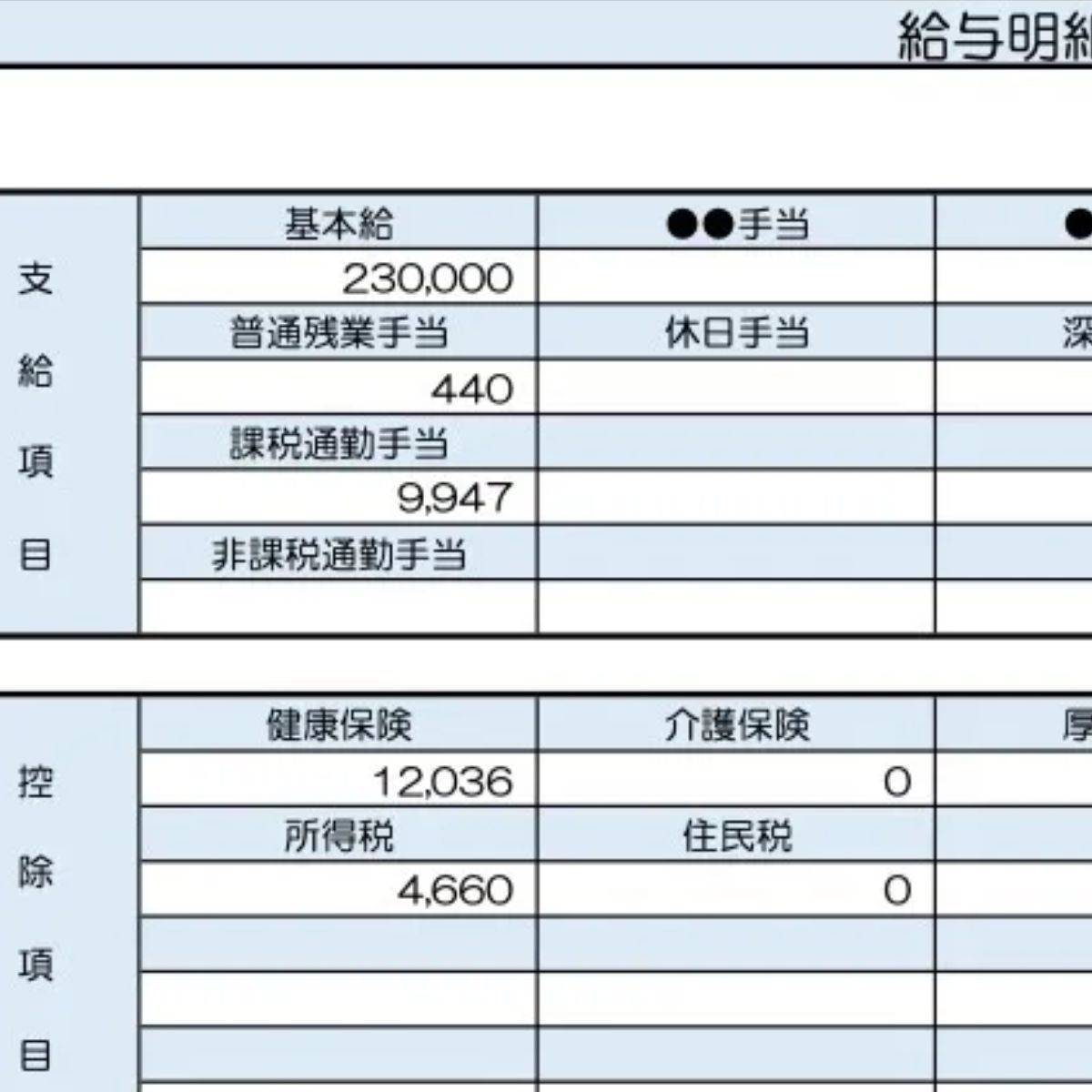 25歳、採用広報の給与明細