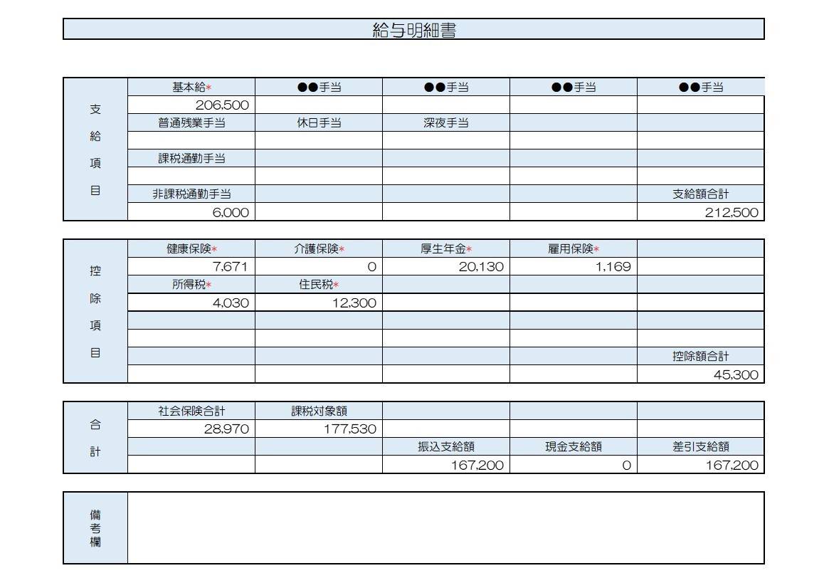 31歳、事務職の給与明細