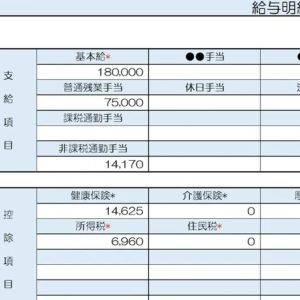  36歳、不動産業の給与明細 