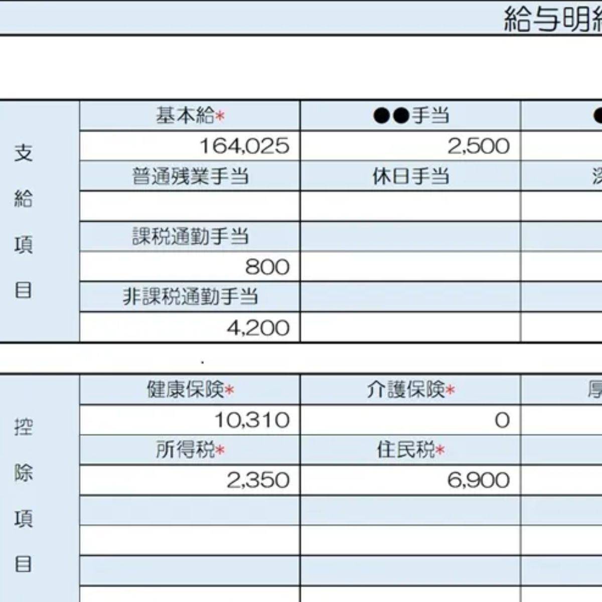 33歳、経理の給与明細