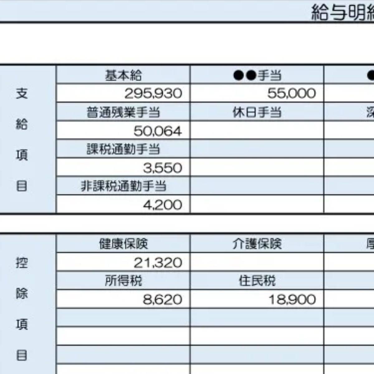 35歳、小売業の給与明細