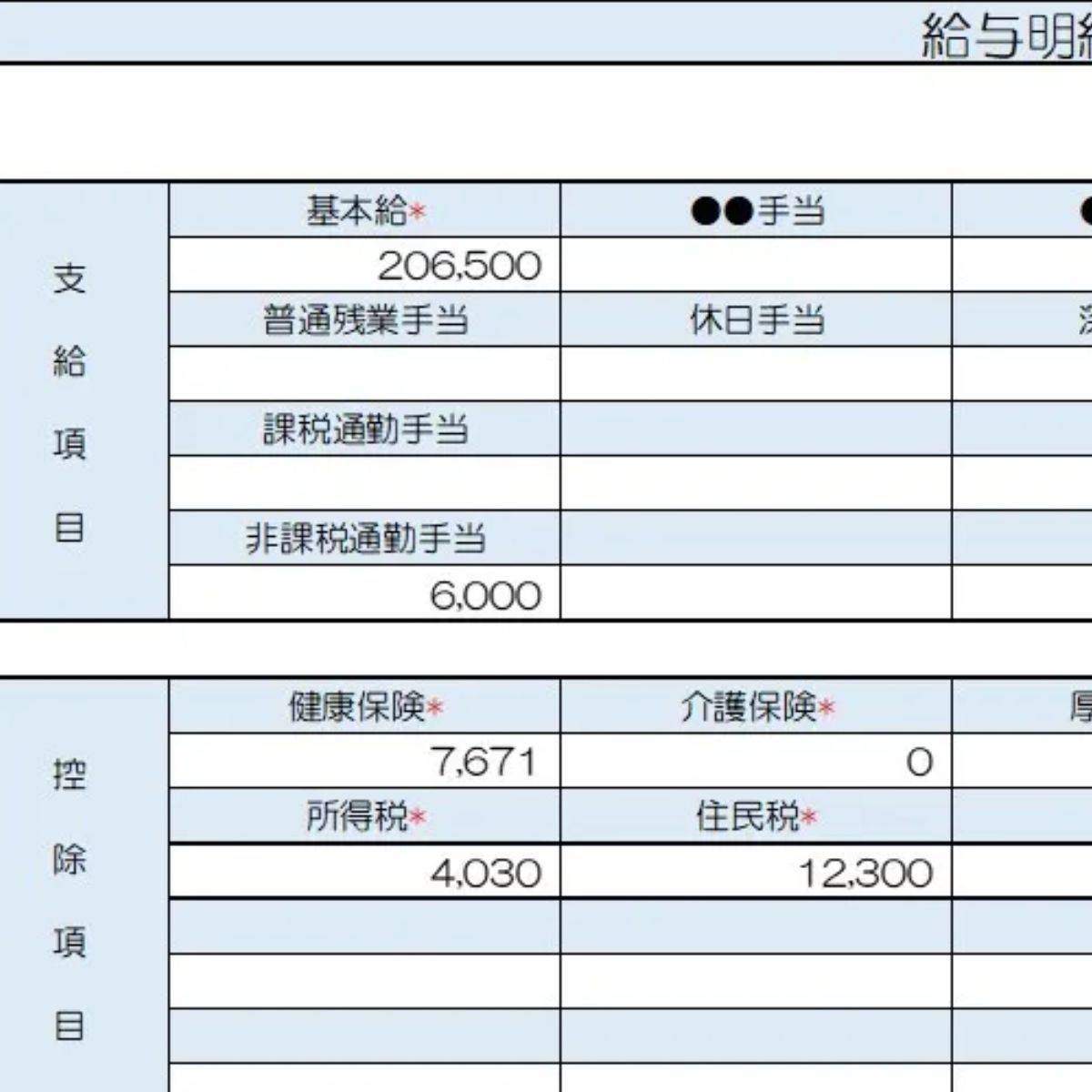 31歳、事務職の給与明細