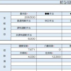  31歳、事務職の給与明細 