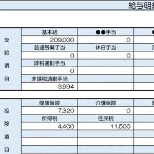  34歳、総務経理事務の給与明細 