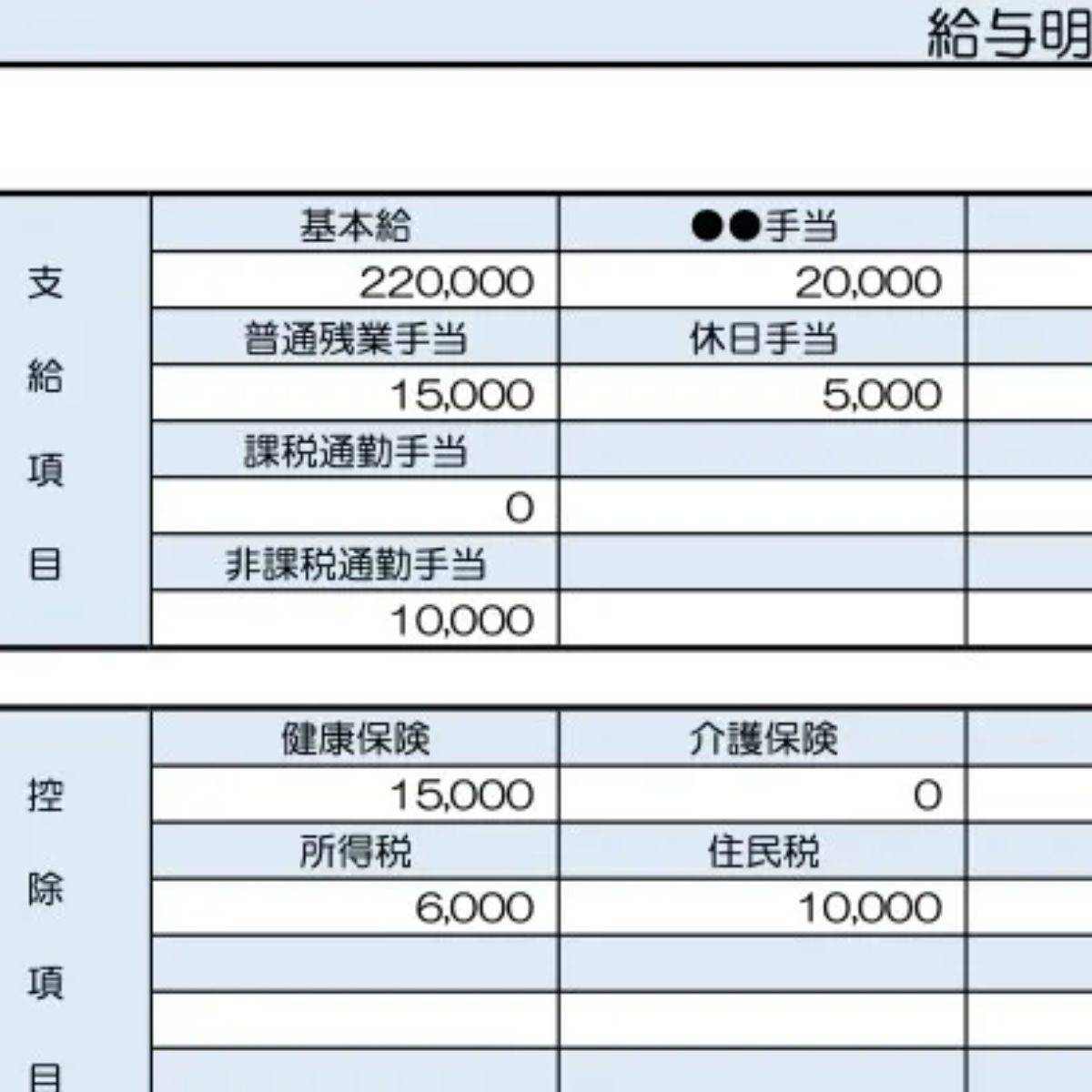 29歳、事務職の給与明細