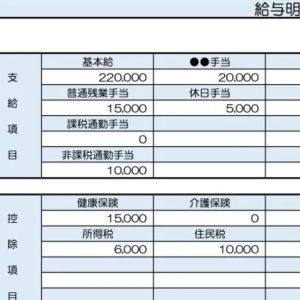  29歳、事務職の給与明細 