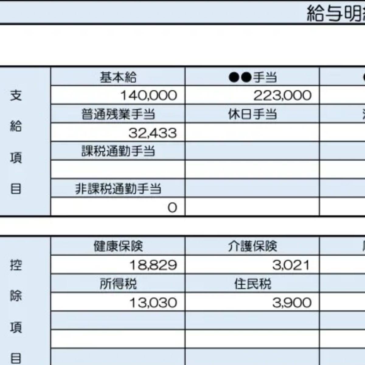 59歳、人事の給与明細