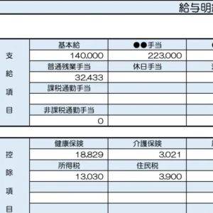  59歳、人事の給与明細 