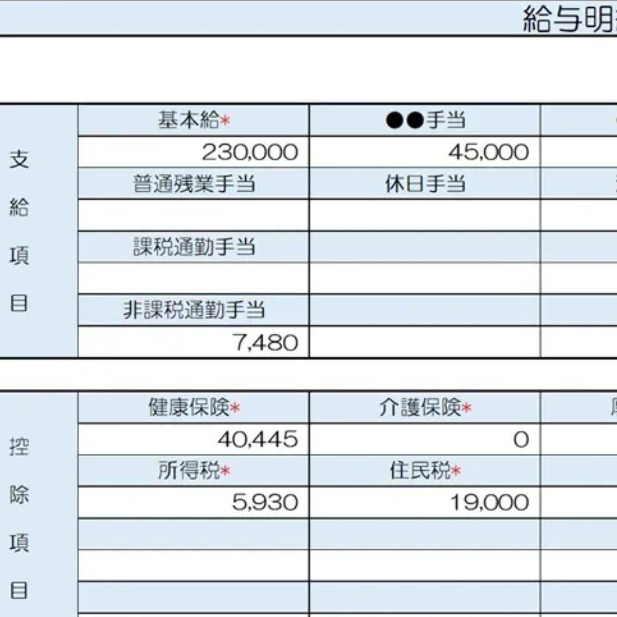 28歳、営業職の給与明細