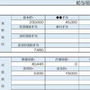 【リアル給与明細】営業職の男性。子どもができたらお金が心配……。収入が低くても大丈夫？【FPが解説】