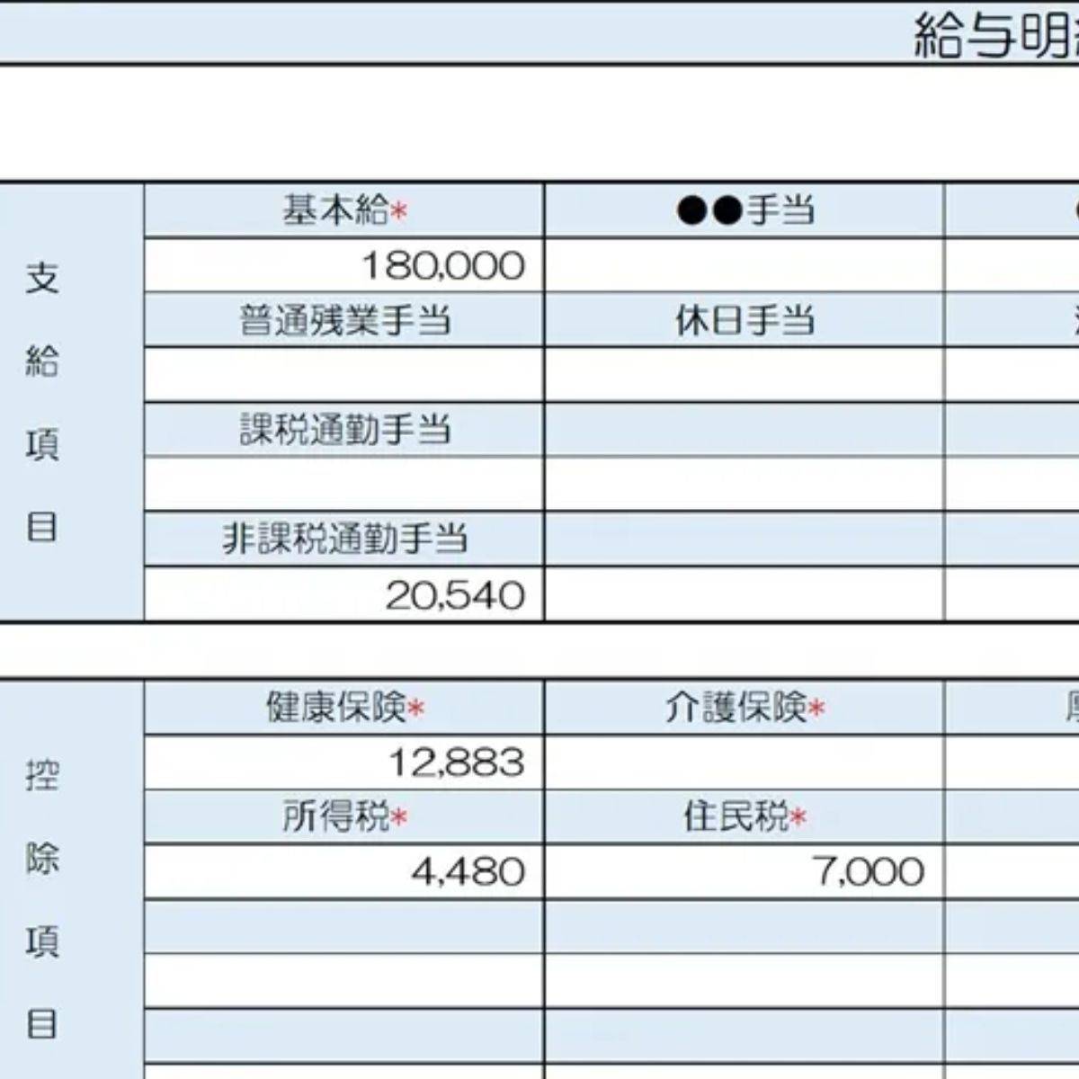 32歳、営業職の給与明細