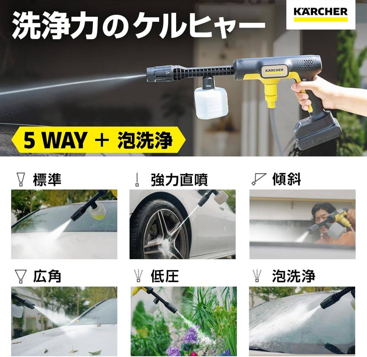 ケルヒャー(Karcher) モバイル高圧洗浄機 OC 5 Handy