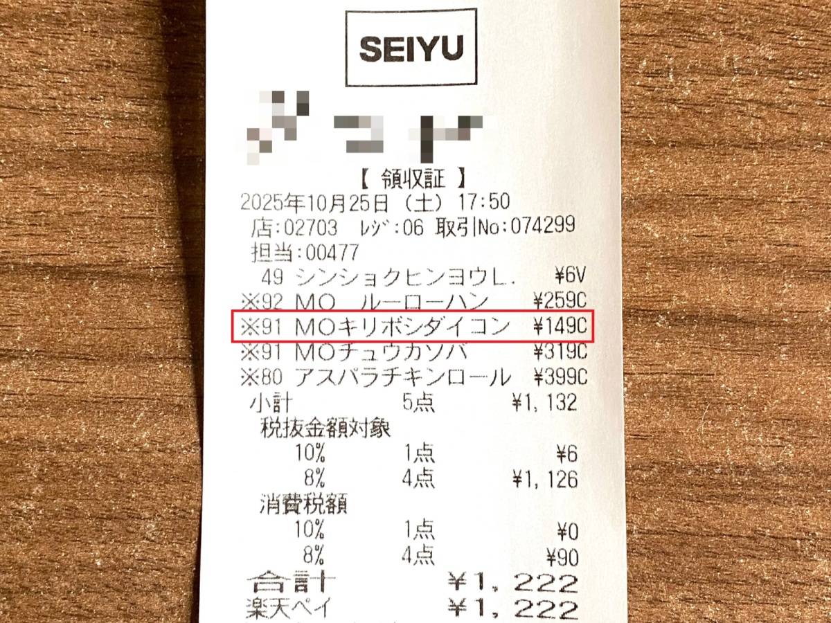 人気商品を買ってみた!