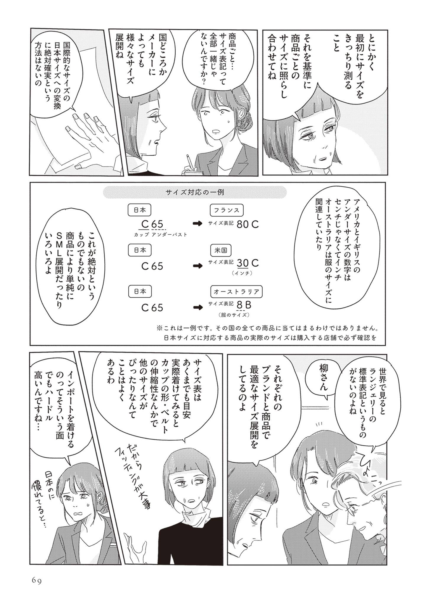 ランジェリー・ブルース20-2