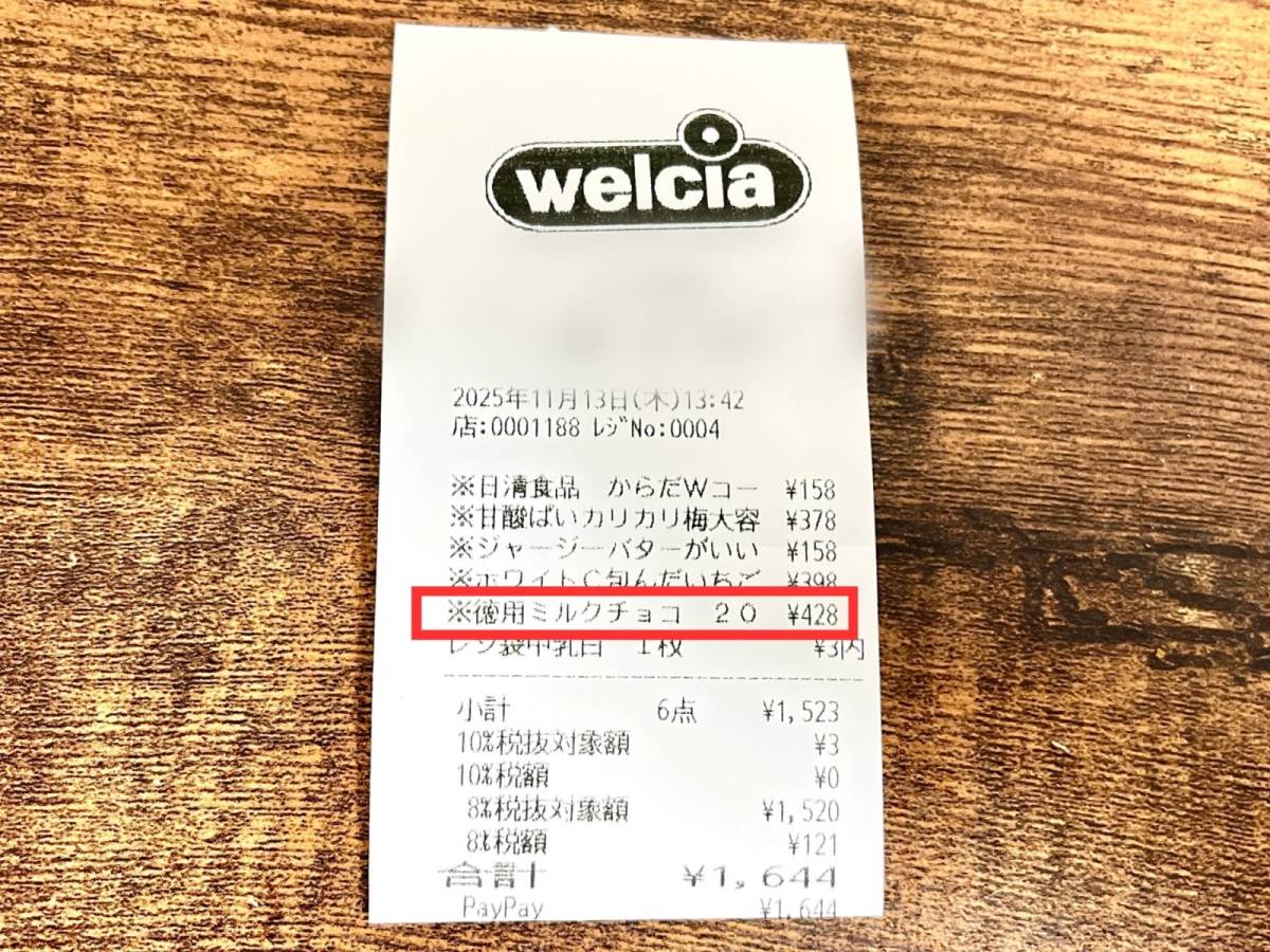 ウエルシアのオリジナル商品を買ってみた！