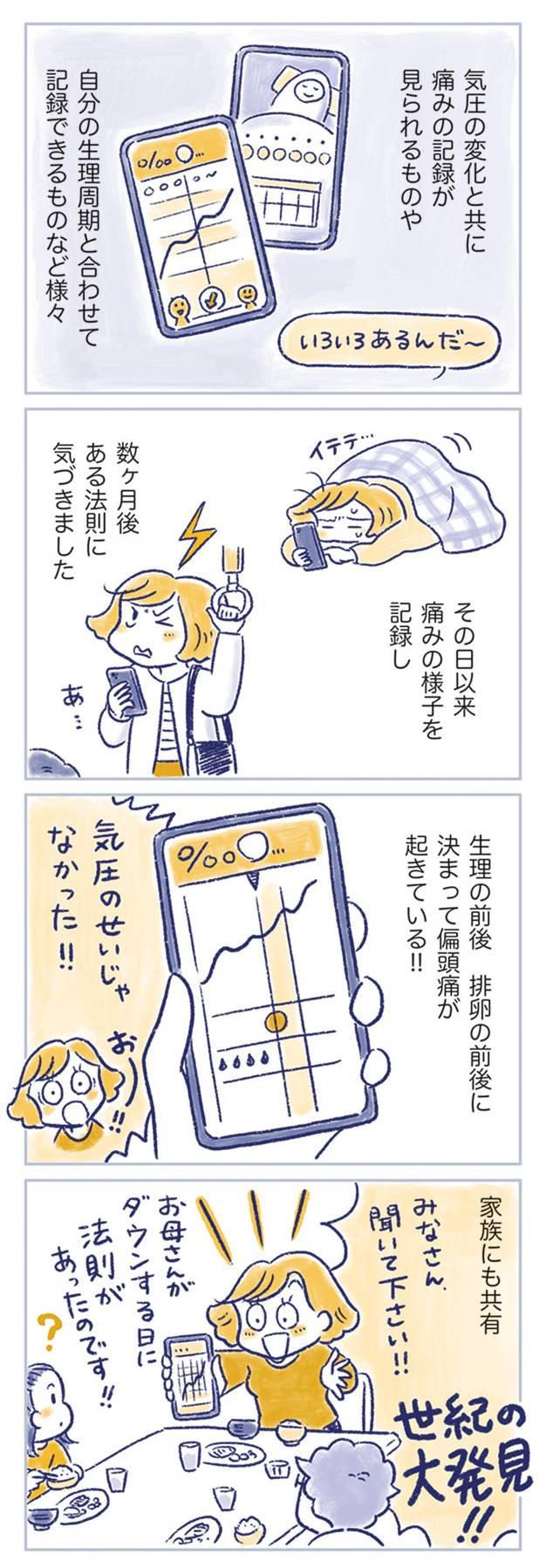 私の生理のしまい方3-1