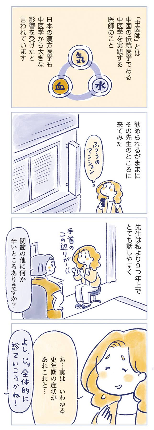 私の生理のしまい方21-2