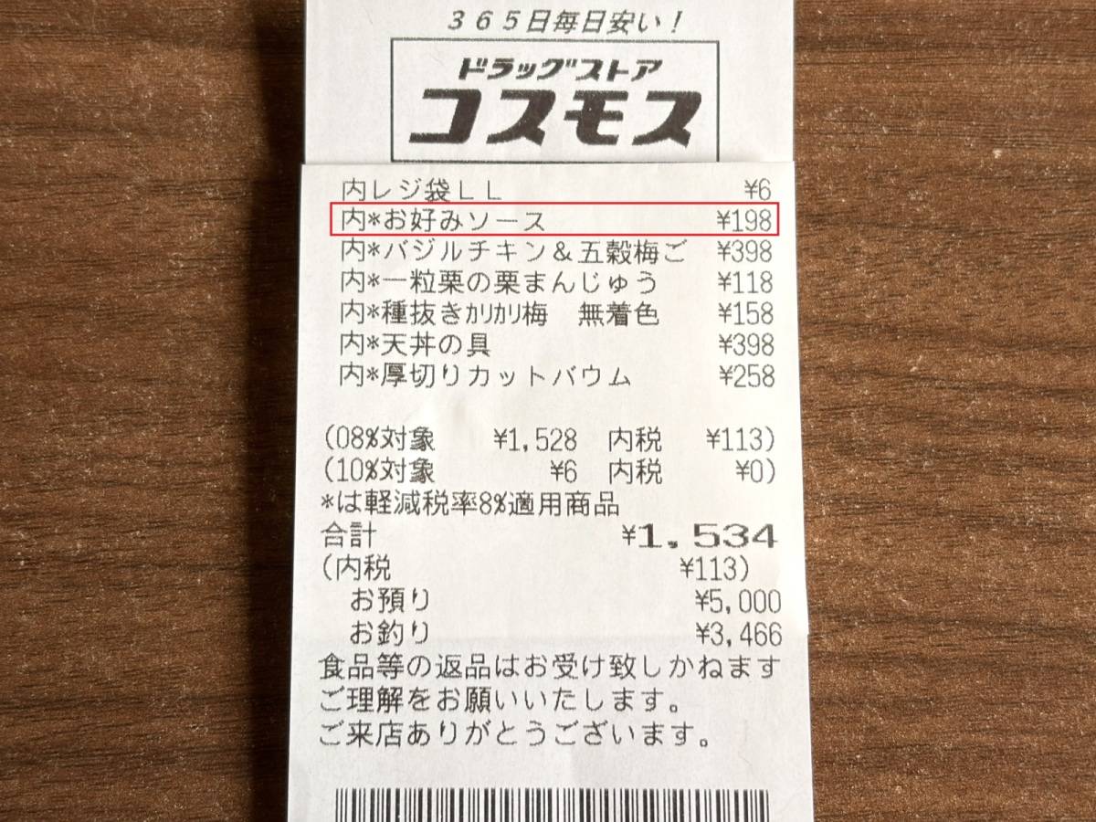 人気商品を買ってみた！