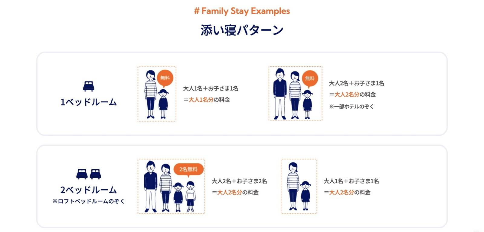 コンフォートホテル奈良