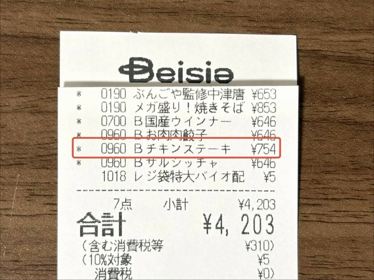 人気商品を買ってみた！