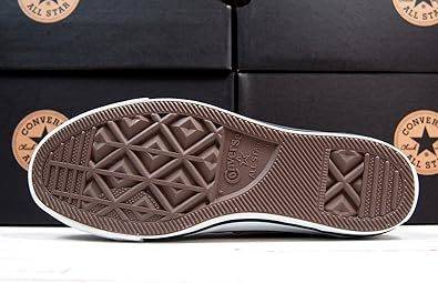 コンバース キャンバス オールスター