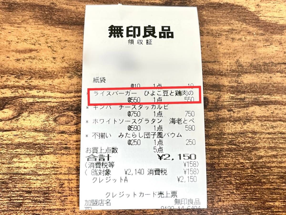 無印良品の人気商品を買ってみた！