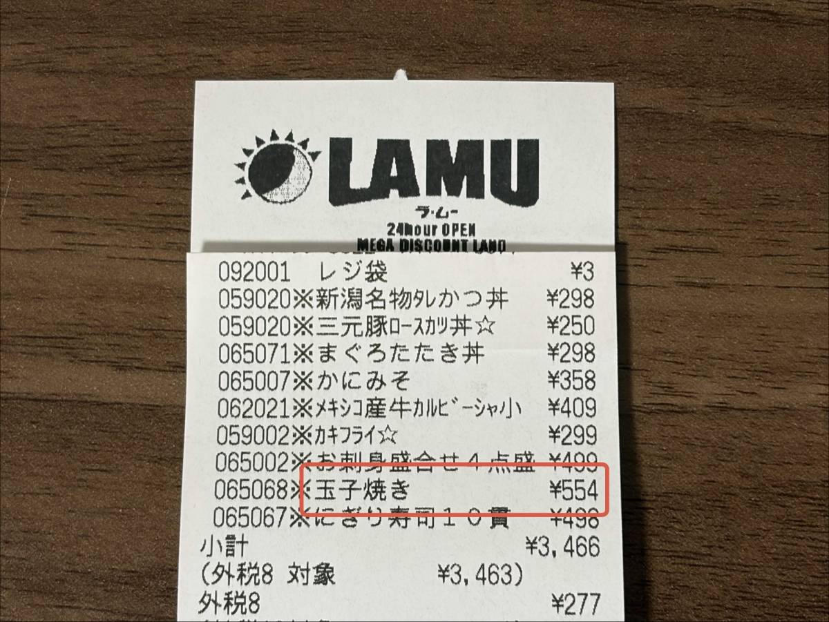 人気商品を買ってみた！