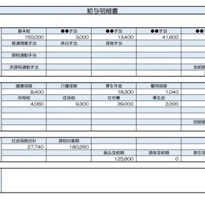 【リアル給与明細】事務職の女性。残業減らして収入アップは無理……？将来が不安です。
