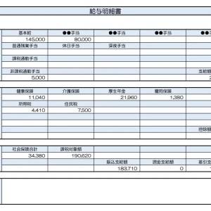 【リアル給与明細】事務職の女性。今の仕事のまま給料3万円アップは現実的……？