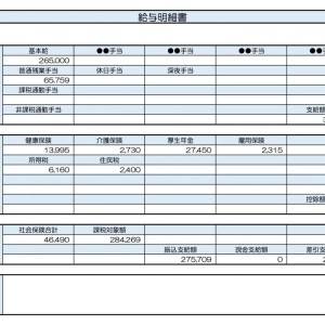 【リアル給与明細】54歳、事務職。勤続32年なのに低収入です……。でも安定は捨てたくない！