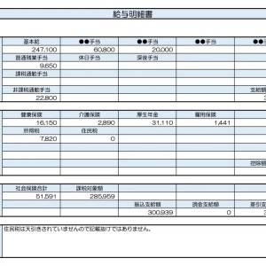 【リアル給与明細】38歳、生産管理。妻は専業主婦。今のままで家族を養える……？