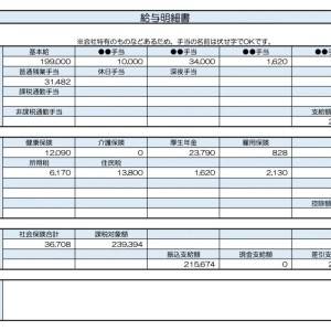 【リアル給与明細】事務職の女性。昇給を増やすことは不可能？転職しか手はないでしょうか……。