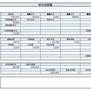 【リアル給与明細】事務職の女性。長く勤めているのに給料が変わらない……。収入アップの方法は？