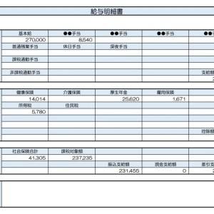 【リアル給与明細】広告業。80時間残業しても残業代はゼロ。どうにか請求できないの……？