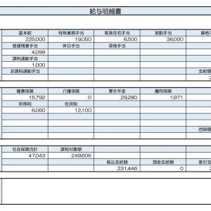 【リアル給与明細】37歳、介護職。あと3万円収入を上げるのは無理……？