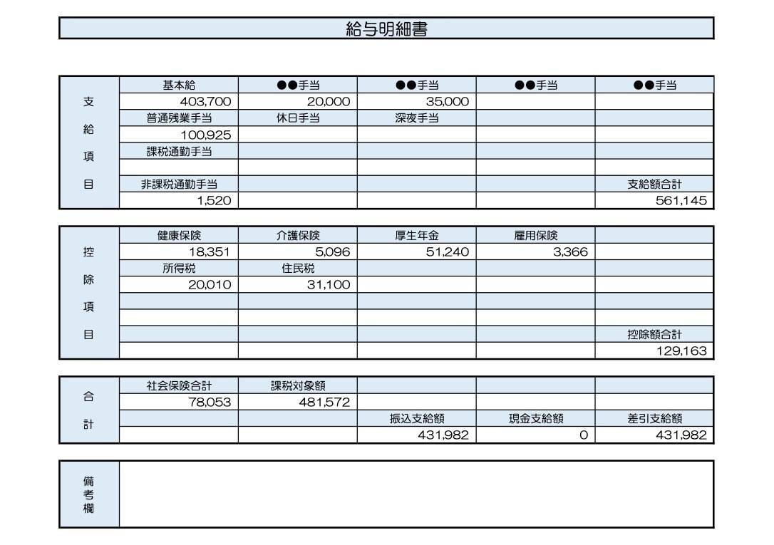 研究開発職明細
